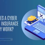 How does a cyber Liability Insurance Policy work?